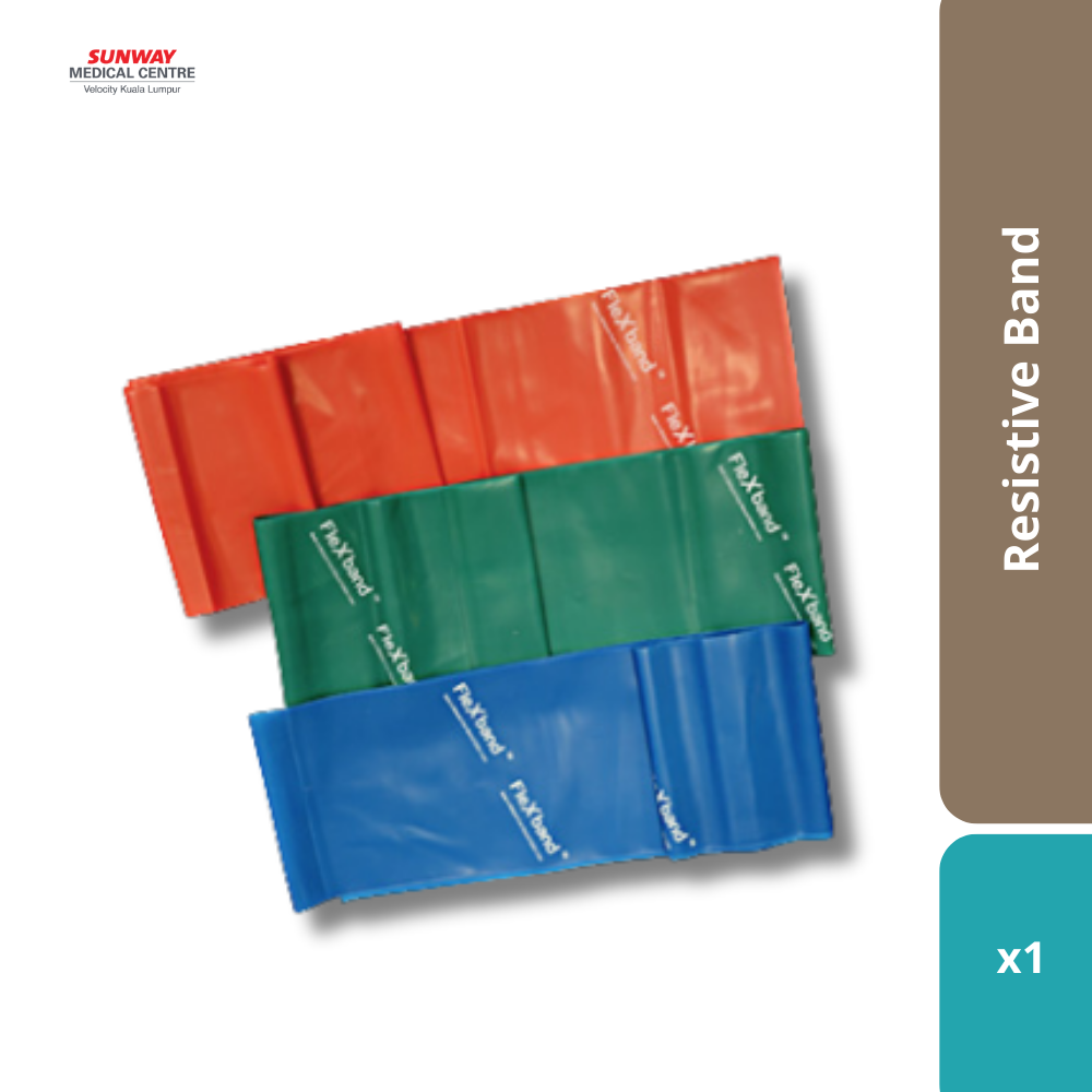 Resistive Band